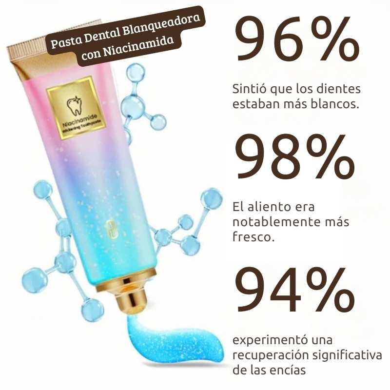 BodyAccel Con Niacinamida - Sonrie Seguido Sin Ocultar Tus Dientes