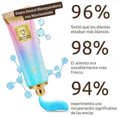 BodyAccel Con Niacinamida - Sonrie Seguido Sin Ocultar Tus Dientes