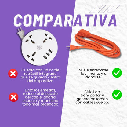 ⚡Multitoma Retráctil 3 en 1 – Energía, diseño y orden en un solo toque ✨ Lleva 2 por solo $64.950 c/u